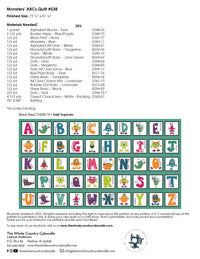 Monsters' ABCs Quilt Pattern